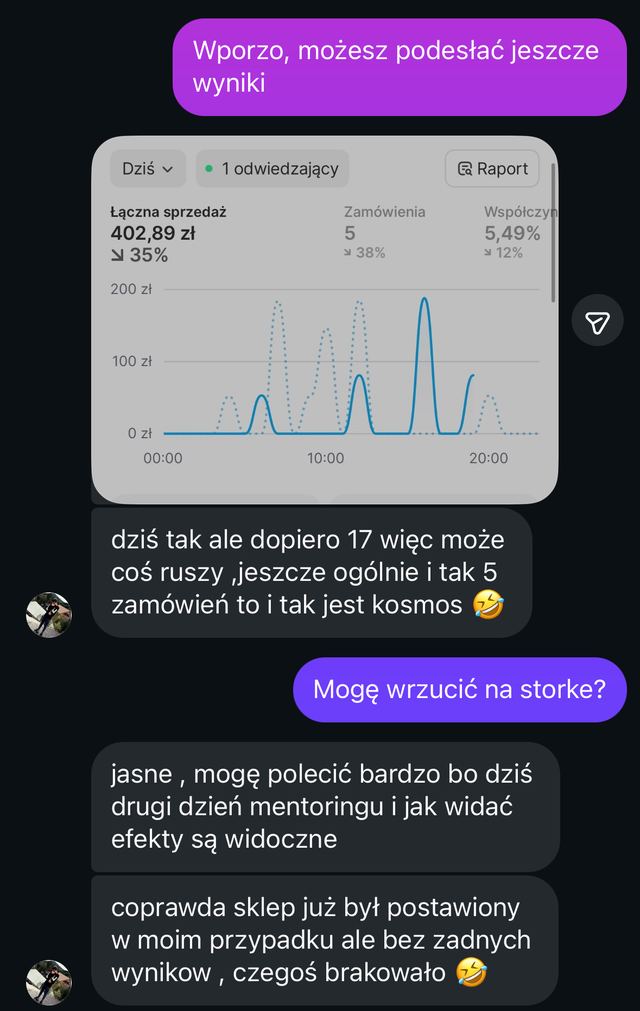 Wyniki sprzedaży podopiecznego — drugi dzień mentoringu